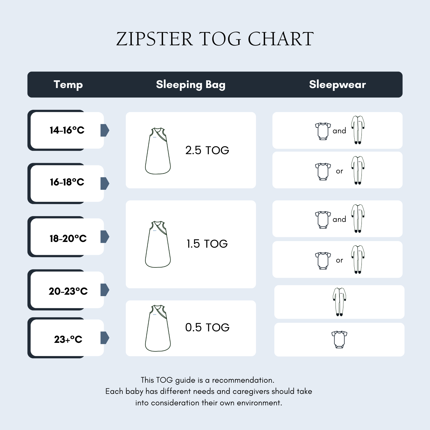 Bamboo Sleeping Bag 1.5 TOG - Eucalyptus